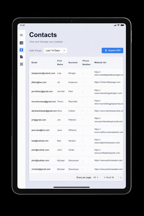 Lead management and notifications